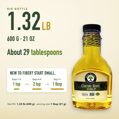 21 oz (600 g) bottle, start with a small amount