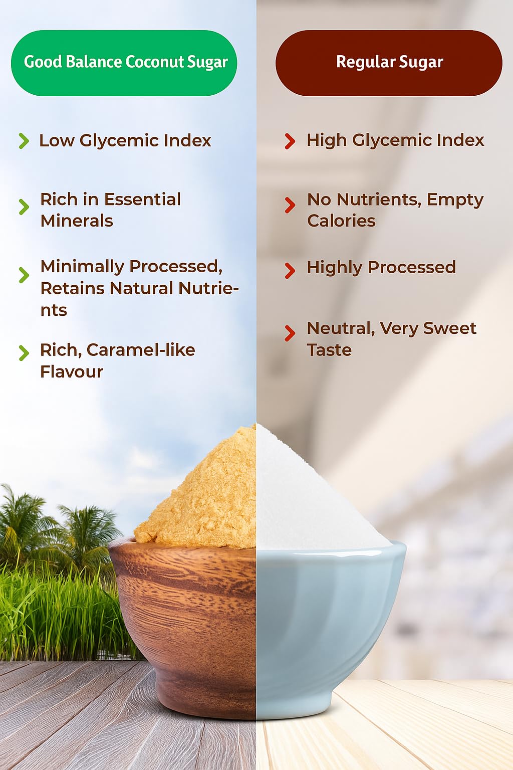 Good Balance Health Organic Coconut Sugar, 32 oz | Unrefined Coconut Palm Sugar, Low Glycemic Natural Sweetener & Sugar Substitute, Non-GMO, Vegan, Gluten Free, Great for Coffee, Baking & Cooking