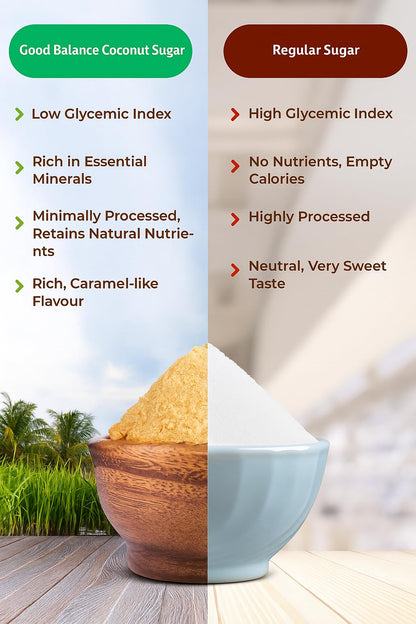 Good Balance Health Organic Coconut Sugar, 32 oz | Unrefined Coconut Palm Sugar, Low Glycemic Natural Sweetener & Sugar Substitute, Non-GMO, Vegan, Gluten Free, Great for Coffee, Baking & Cooking